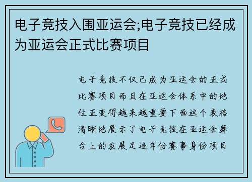 电子竞技入围亚运会;电子竞技已经成为亚运会正式比赛项目